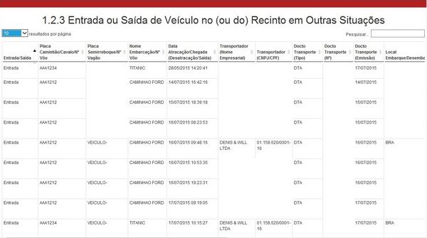 1.2.3 ENTRADA OU SAÍDA DE VEÍCULO NO (OU DO) RECINTO EM OUTRAS SITUAÇÕES LAYOUT
